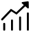 产能
